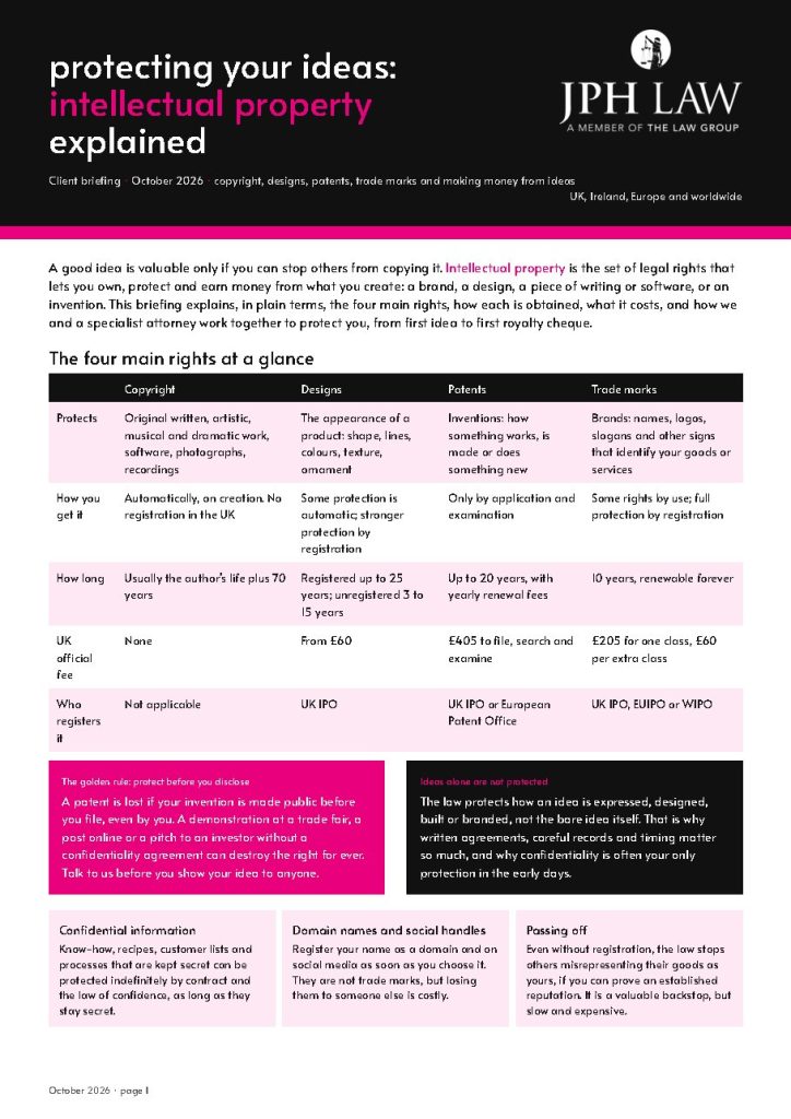 Protecting Your Ideas - Intellectual Property Explained cover